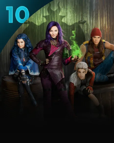 Descendants