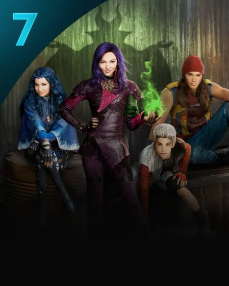 Descendants