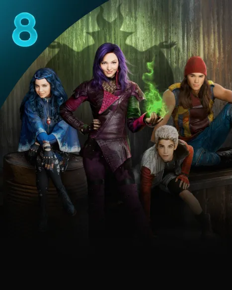 Descendants