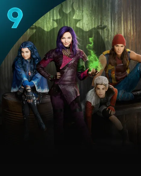 Descendants