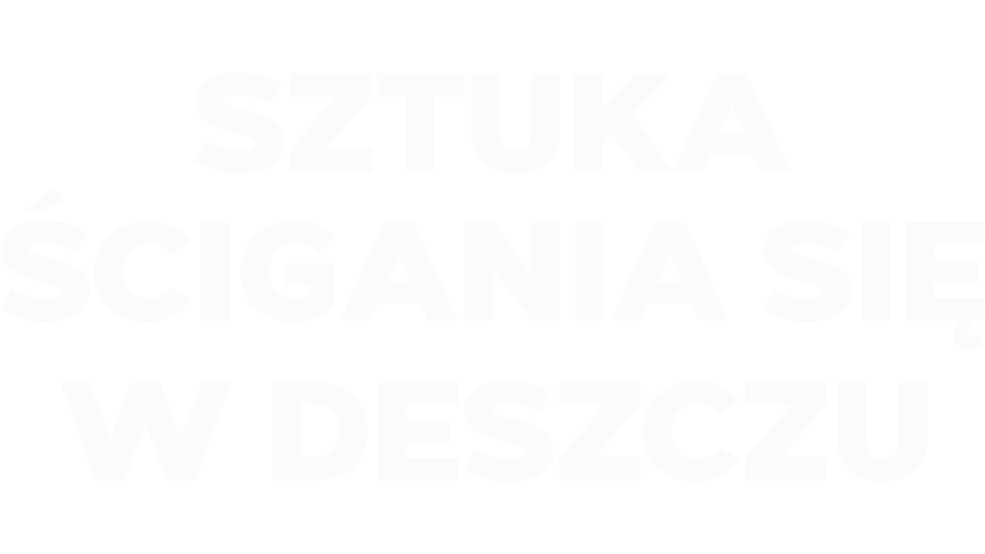 Sztuka ścigania się w deszczu